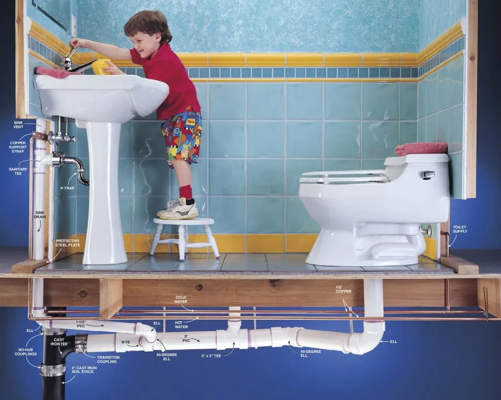 Child washing hands in a bathroom sink.